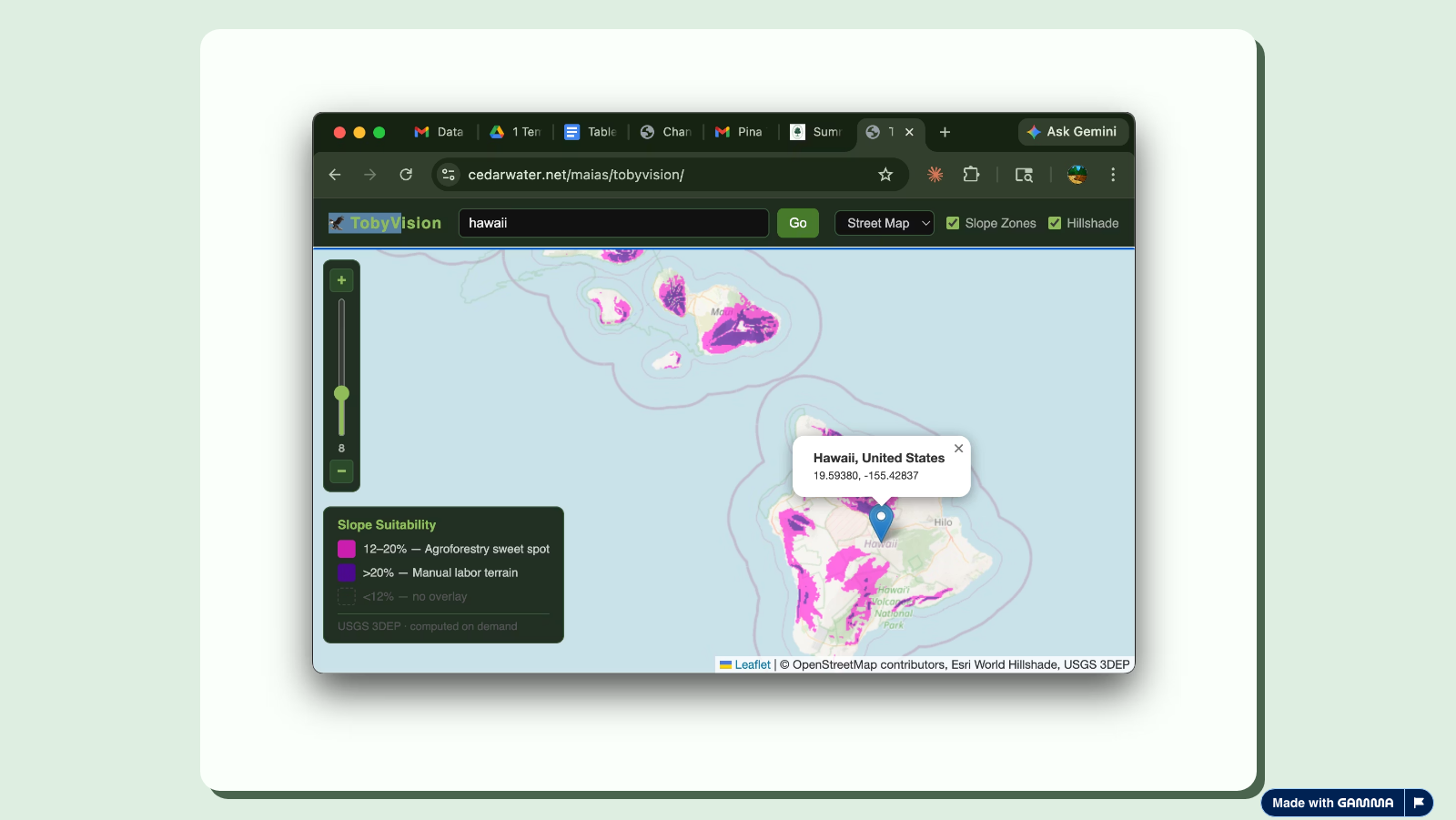 TobyVision screenshot